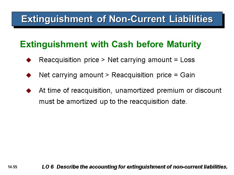Reacquisition price > Net carrying amount = Loss Net carrying amount > Reacquisition price